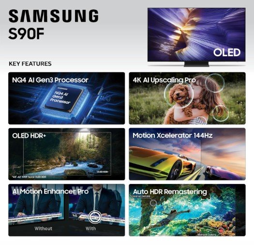 Samsung 65-inch OLED TV review