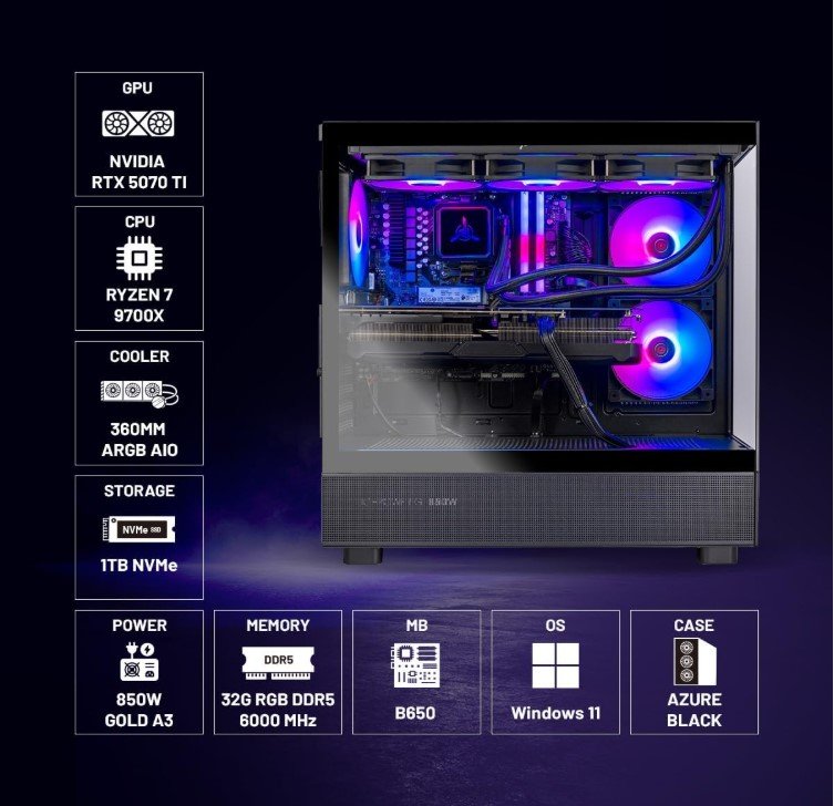 Skytech Gaming Desktop 2025